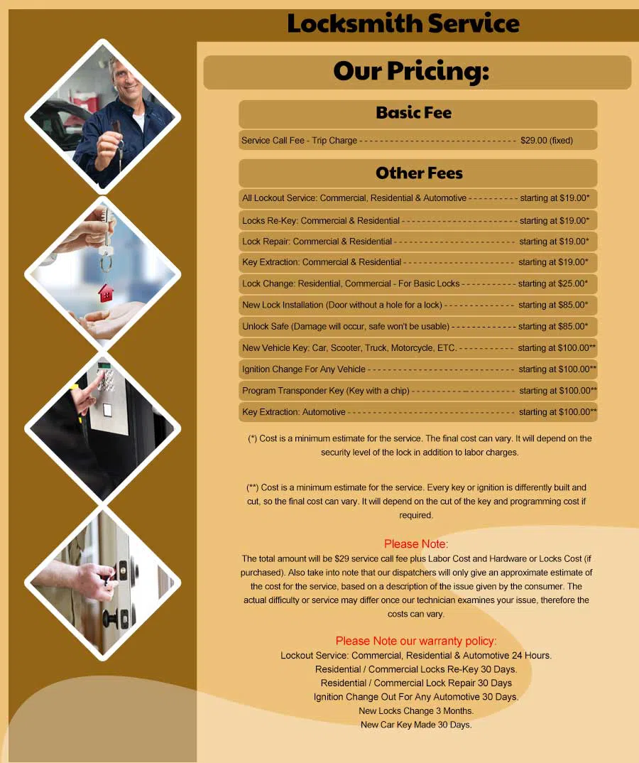 Wellesley MA Locksmith Store Wellesley, MA 781-381-4821